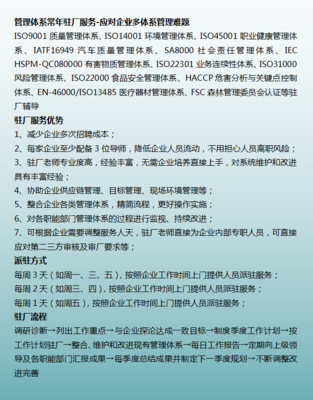 東莞市鍵鋒企業(yè)管理咨詢